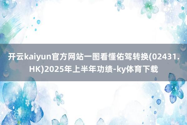 开云kaiyun官方网站一图看懂佑驾转换(02431.HK)2025年上半年功绩-ky体育下载