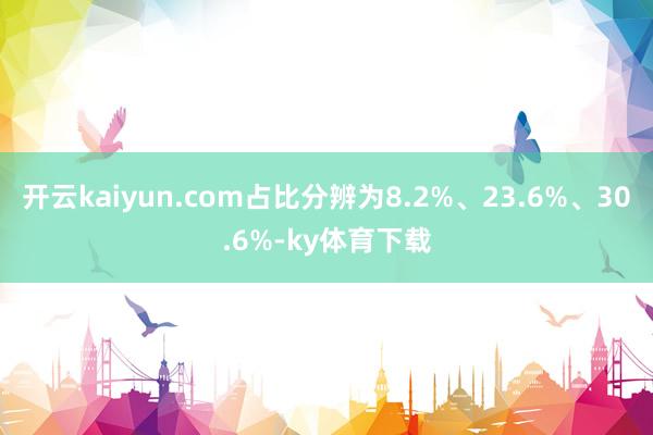 开云kaiyun.com占比分辨为8.2%、23.6%、30.6%-ky体育下载
